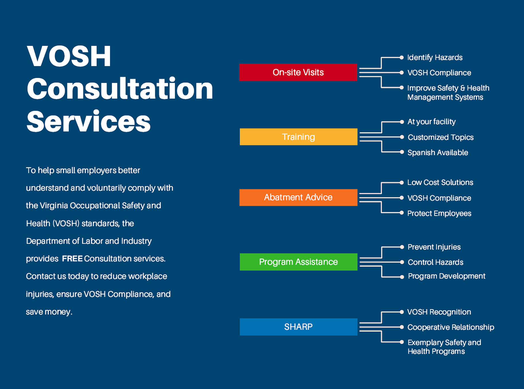 Consultation Services Graphic